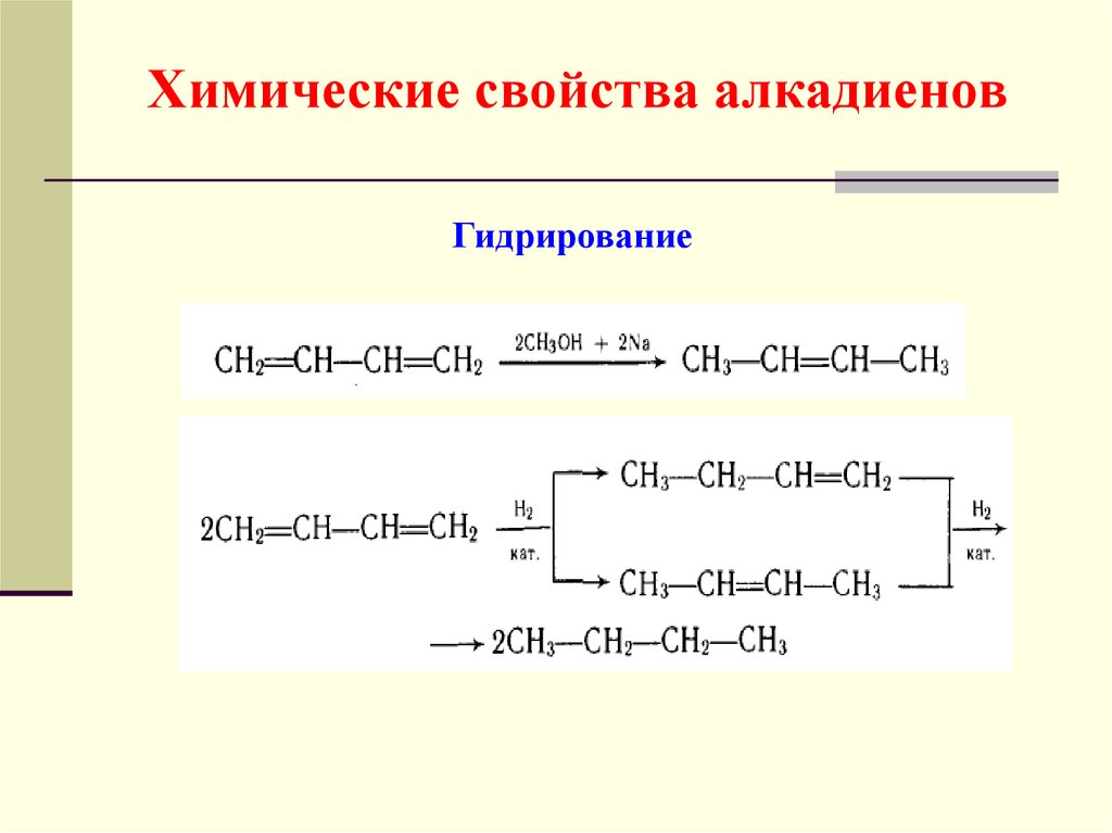 Полное гидрирование дивинила. Каталитическое гидрирование алкадиенов. 1.2 Присоединение алкадиенов гидрирование. Реакция присоединения алкадиенов формула. 1 4 Присоединение алкадиенов.
