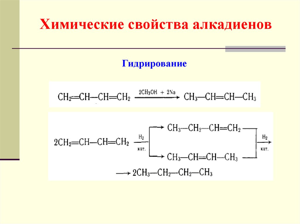 Химические свойства алкадиенов