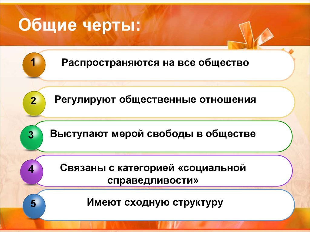 Общие черты. Общие черты картинки. Распространяется на все общества. Общие черты отношений.