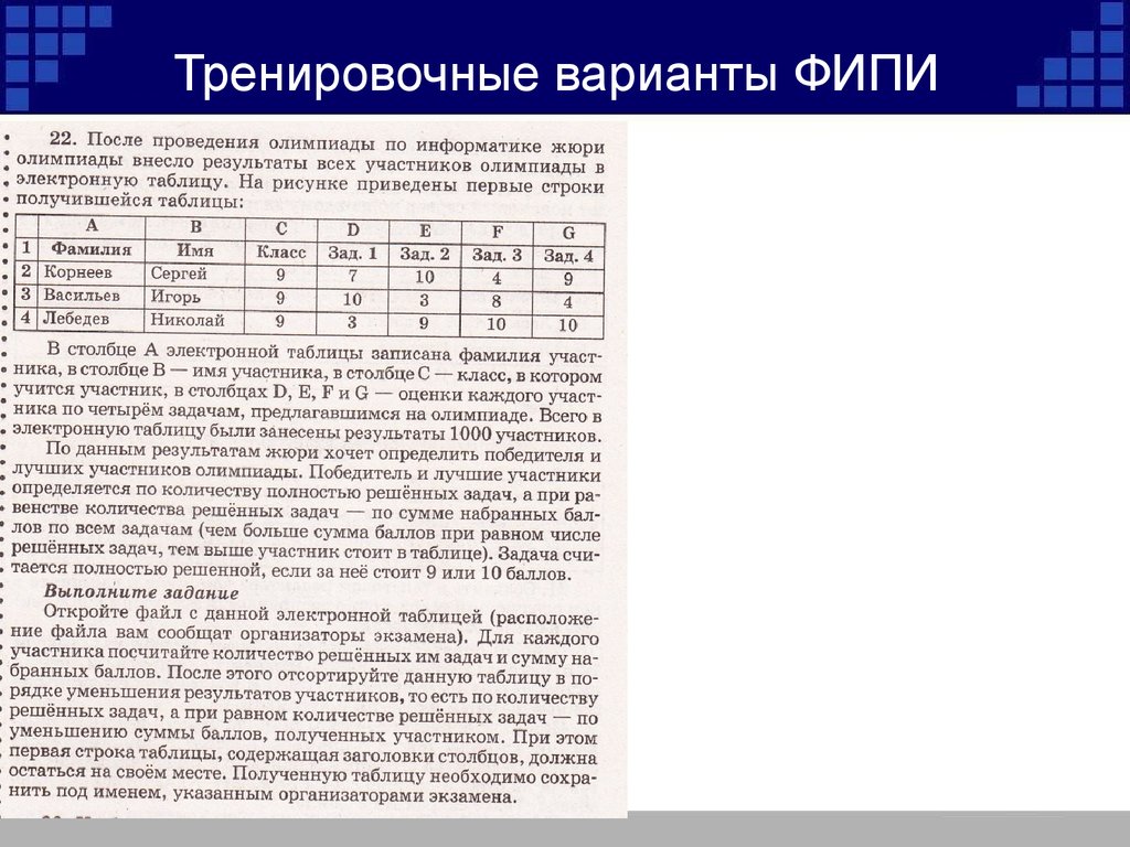 Определение победителя. После проведения олимпиады по информатике. Результаты оценок по информатике. Тренировочный вариант ФИПИ. Коды участников по информатике.