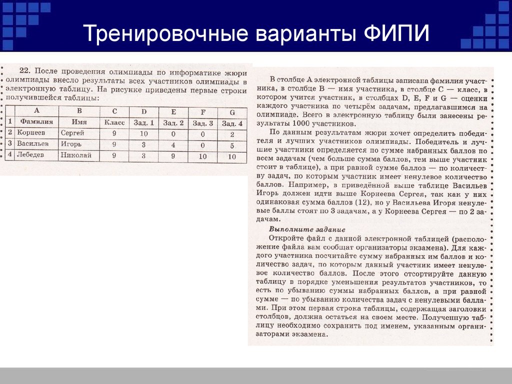 Тренировочный вариант 9 фипи. Тренировочный вариант ФИПИ. Тренировочный вариант ФИПИ 5. Тренировочный вариант номер 5 ФИПИ. Тренировочный вариант 22 ФИПИ.