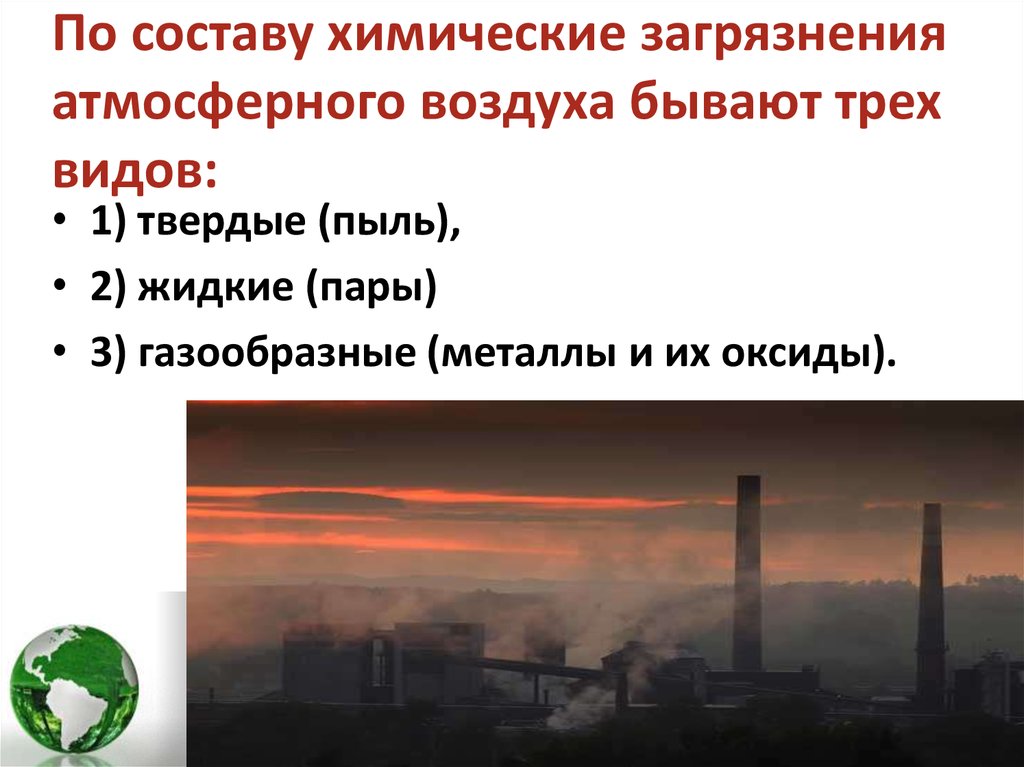 Виды атмосферного воздуха. По составу химические загрязнения атмосферного воздуха. Состав загрязненного воздуха. Хим загрязнители атм воздуха. Состав атмосферного загрязнения.