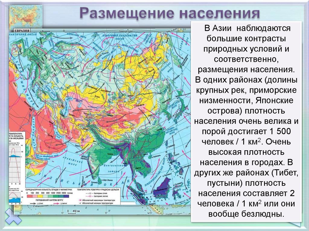 Евразия где живут. Размещение населения материка по Евразии. Плотность населения Евразии. Народы Евразии. Азия природа и население.