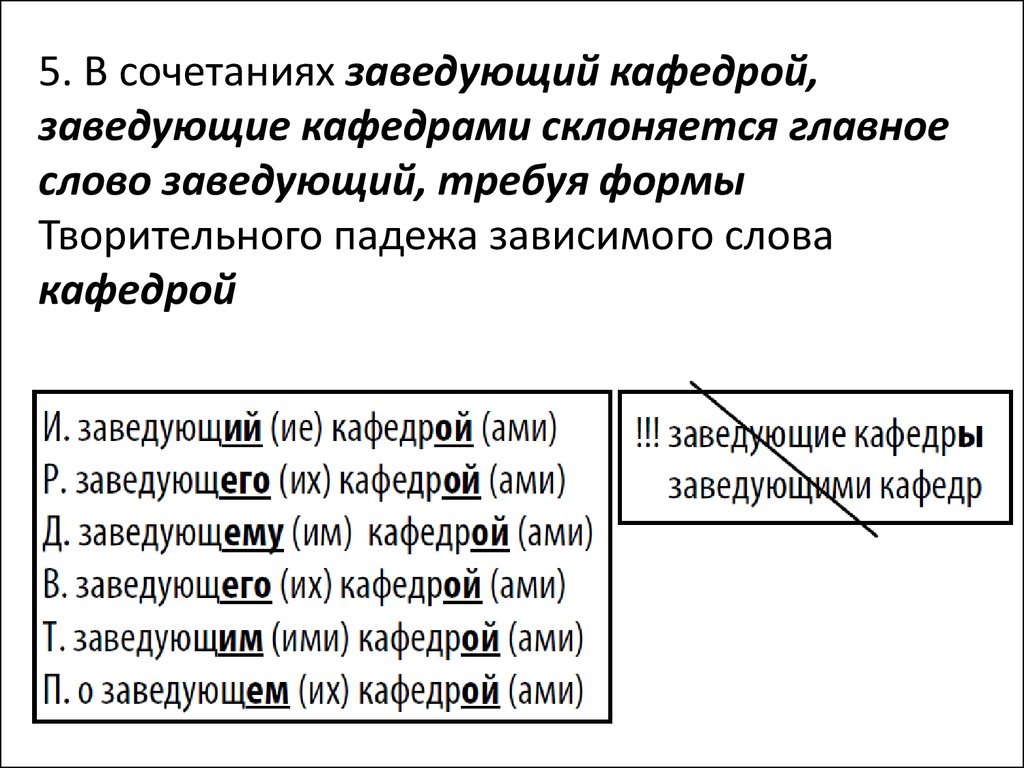 Должность род. Заведующий склонение. Слово заведующий склоняется. Склоняется заведующий кафедрой. Склонение слова заведующий.