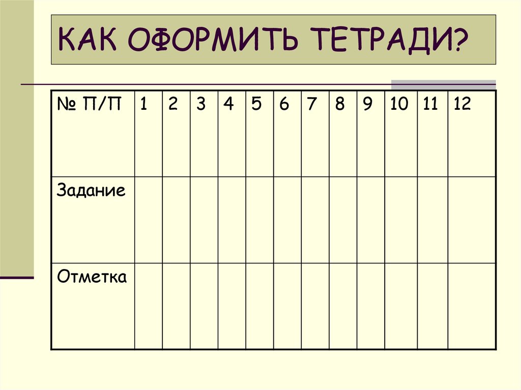 КАК ОФОРМИТЬ ТЕТРАДИ?