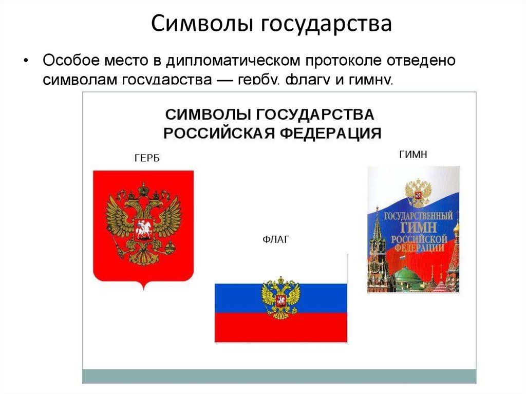 Герб россии флаг россии гимн россии презентация