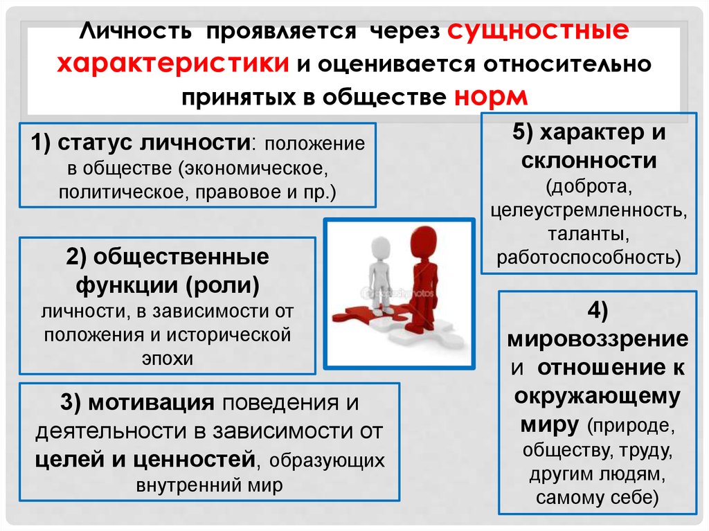 Суть человека проявляется в. Как проявляется личность. Личность проявляется в. Личность проявляется через. Личность человека проявляется.