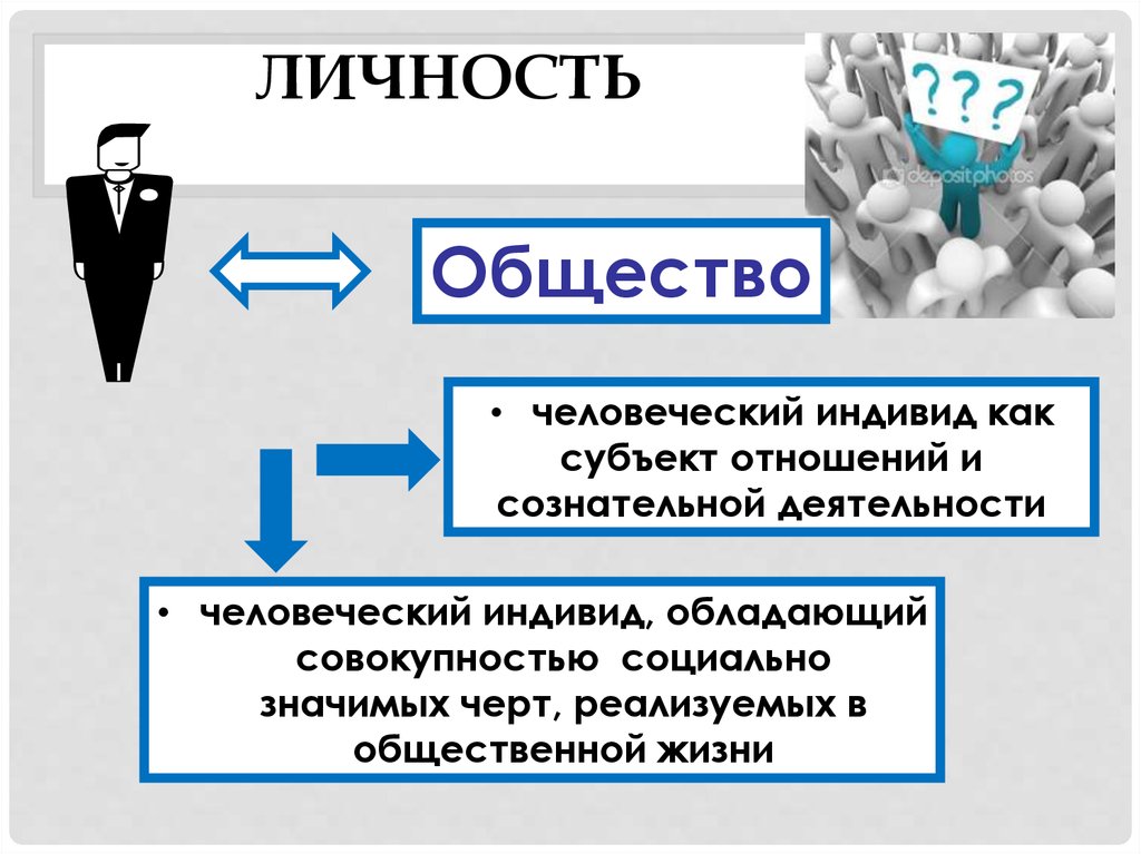 Личность как объект и субъект социальных отношений презентация