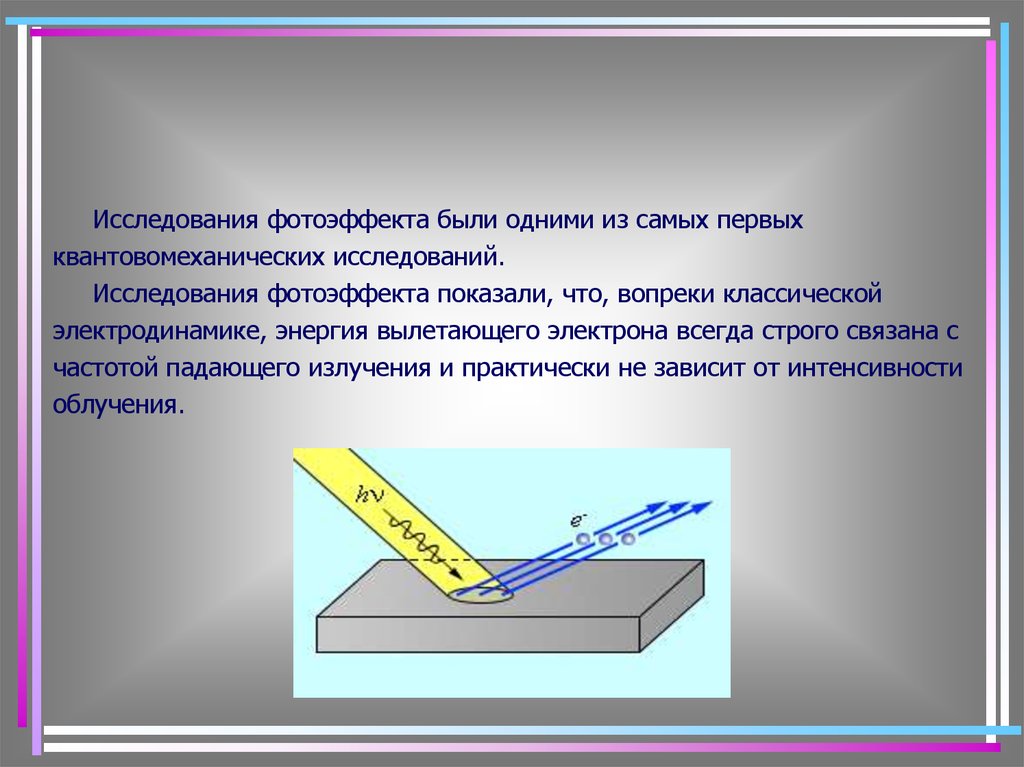 Исследование фотоэффекта. Фотоэффект это в физике. Механизм фотоэффекта. Фотоэффект презентация.