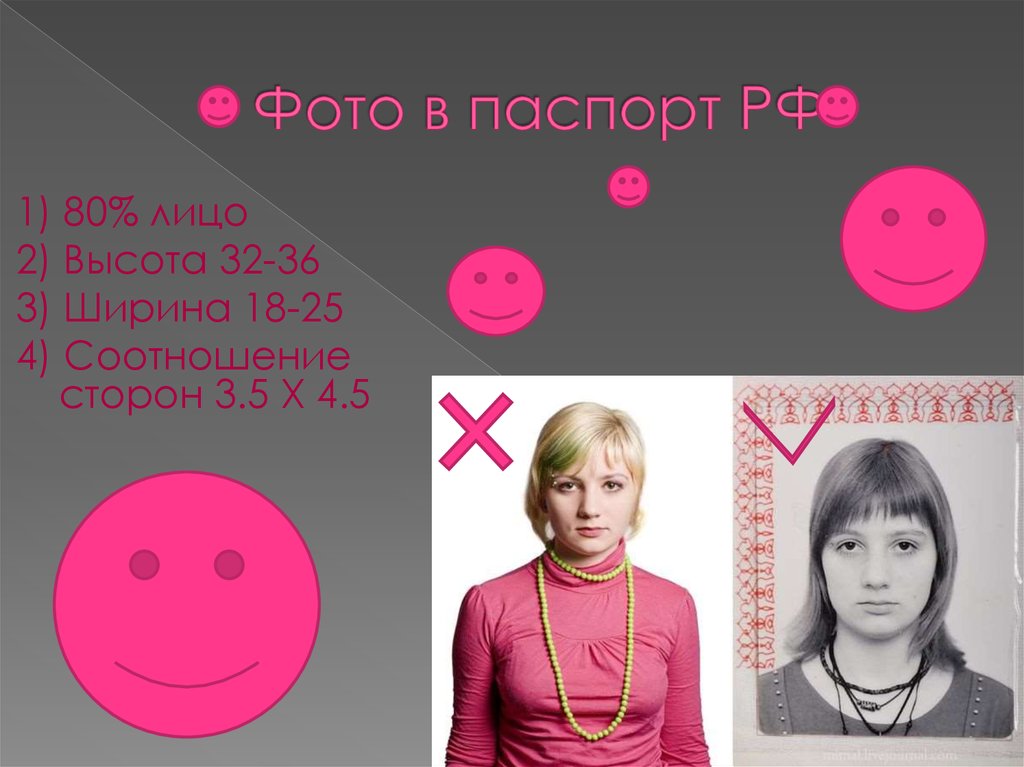 Фото в паспорт РФ