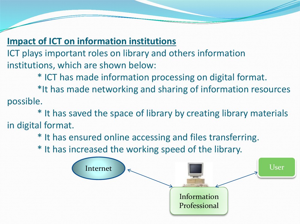 The role of technology in education