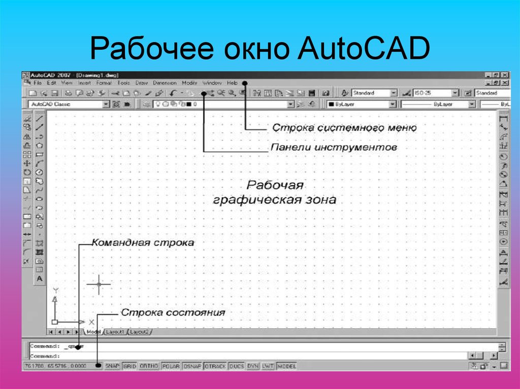 Окна автокад. AUTOCAD рабочее окно. Окно программы AUTOCAD. Интерфейс программы AUTOCAD. Интерфейс рабочего окна Автокад.