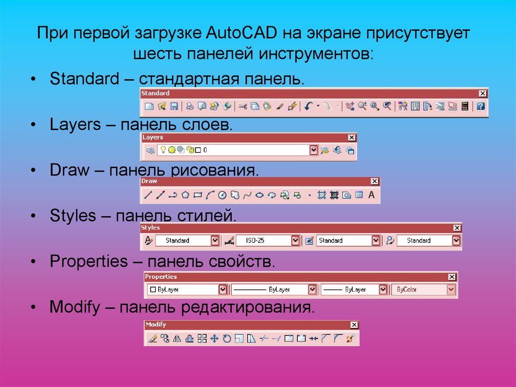 5 4 3 2 1 запуск. Основные свойства Edit. POWERPOINT панель свойств.