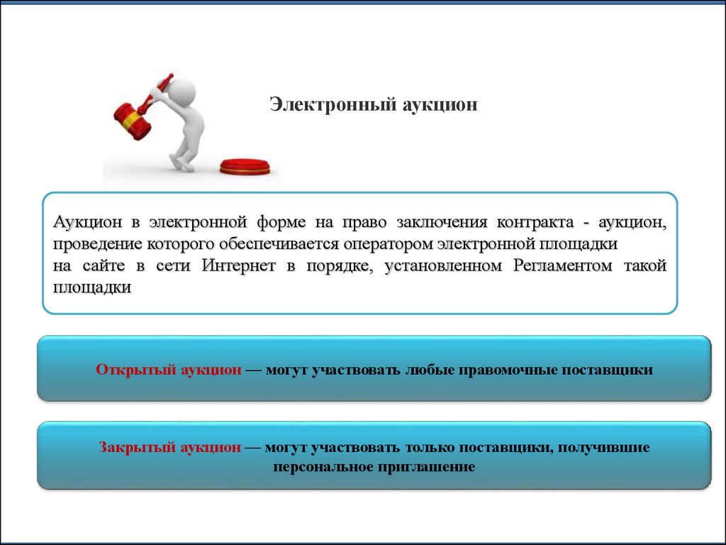 Сроки аукциона. Закрытый электронный аукцион по 44 ФЗ. Порядок проведения электронного аукциона схема. Схема проведения электронного аукциона по 44-ФЗ. Сроки проведения аукциона в электронной форме.