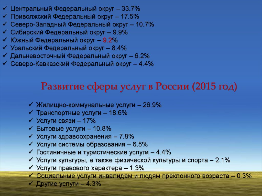 33 округ. Сфера услуг центральной России. Сфера услуг Северо Запада. Развитие сферы услуг в Северо Западном федеральном округе. Сфера услуг Северного Кавказа.