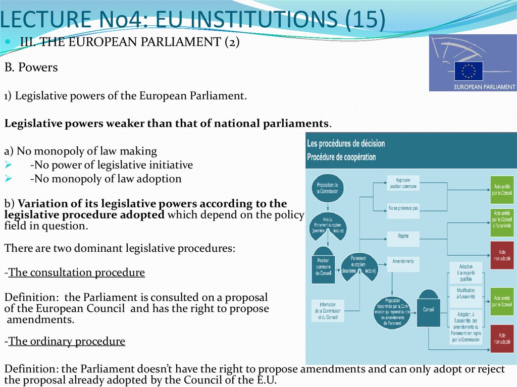 LECTURE No4: EU INSTITUTIONS (15)