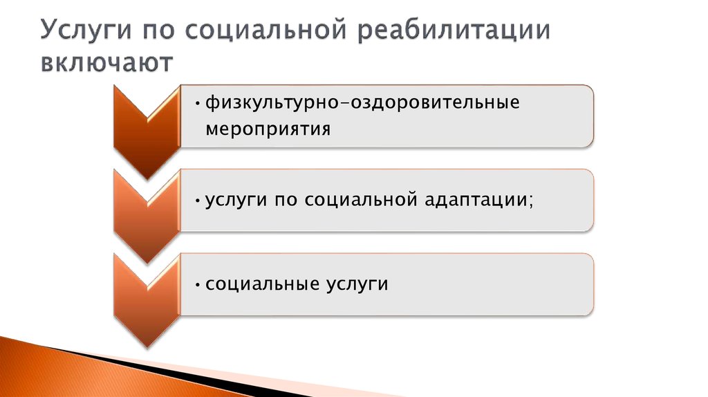 Реабилитационные услуги социальное обслуживание. Социальная услуга оздоровительные мероприятия. Мероприятия социальной реабилитации включают. Услуги реабилитации. Социальные мероприятия.