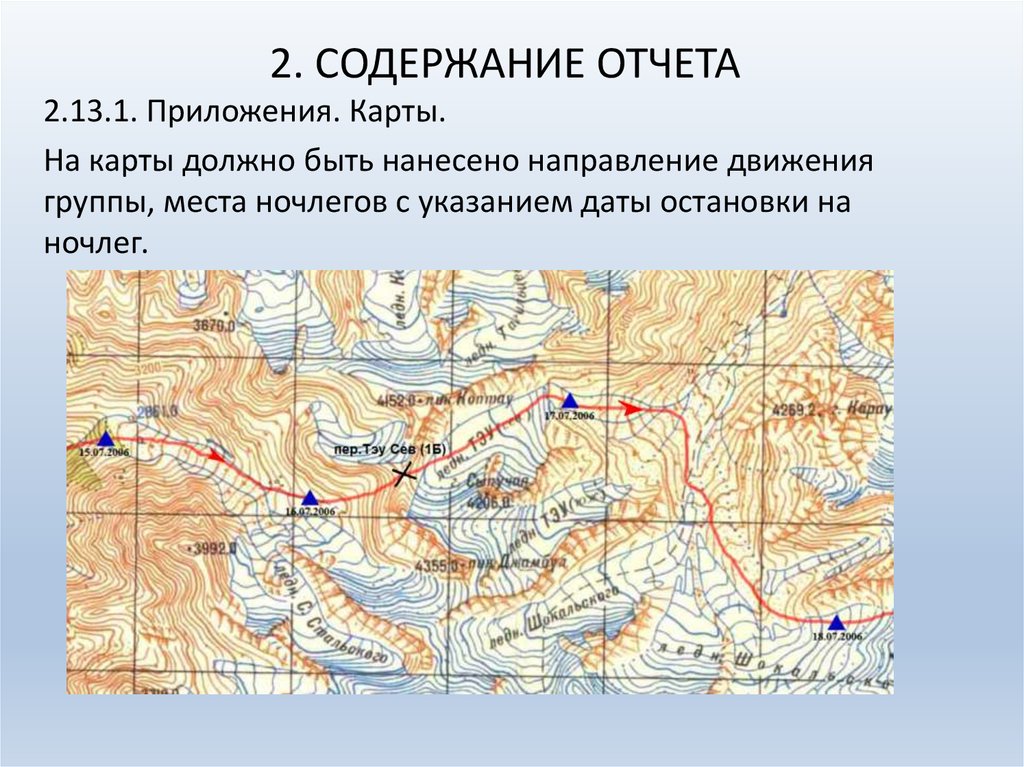 Что должно быть на карте. Составить маршрут с указанием на карте мест остановок для ночлега.