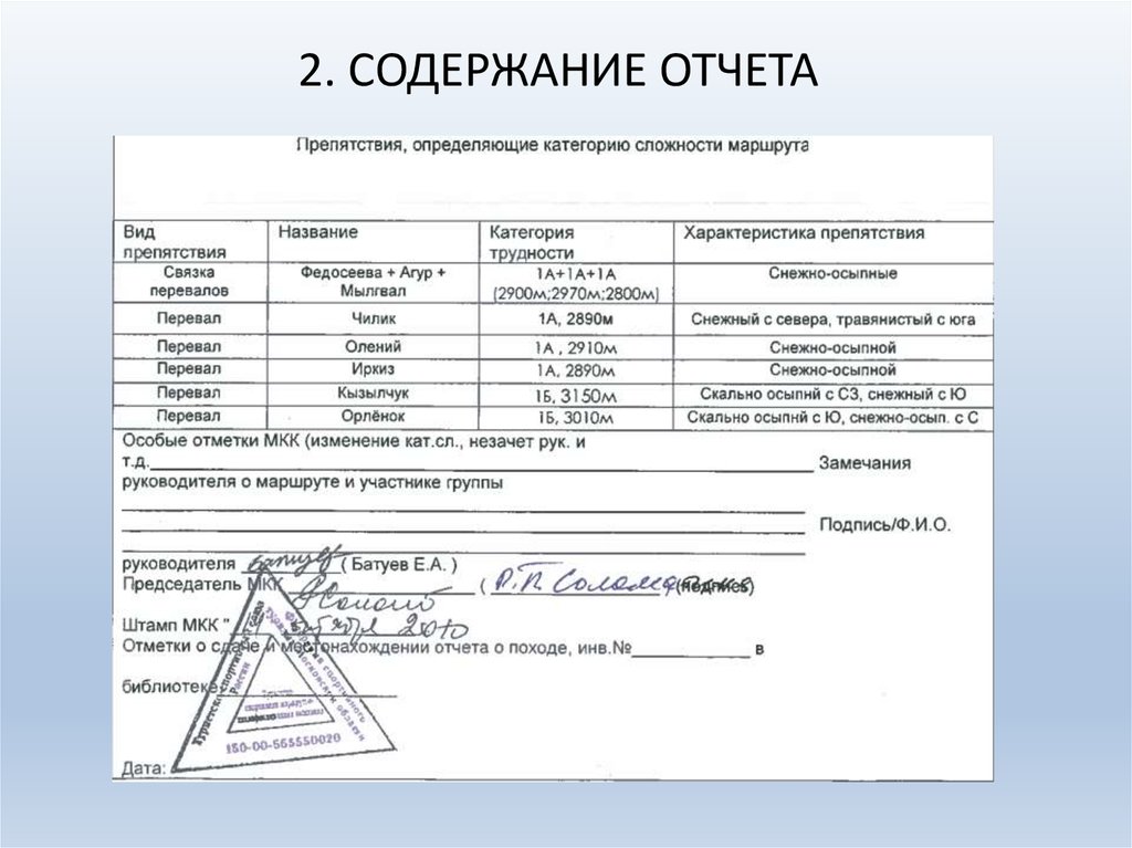 Определяющие препятствия. Препятствия, определяющие категорию сложности маршрута.