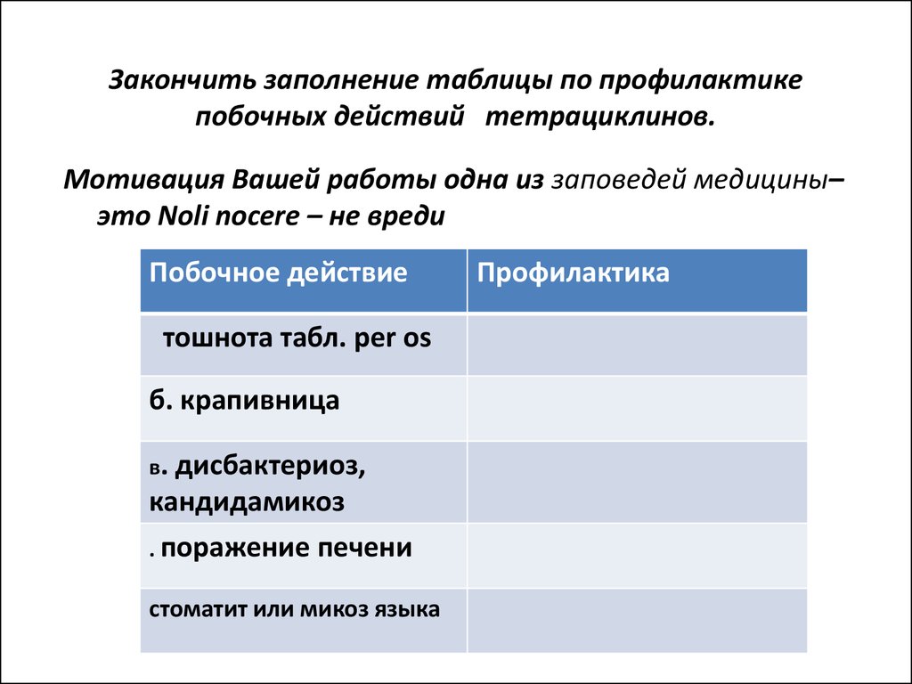 Таблица профилактики. Закончите заполнение таблицы. Профилактика побочных действий тетрациклина. Профилактика побочных эффектов тетрациклинов. Заполните таблицу. Ситуация действия профилактика.