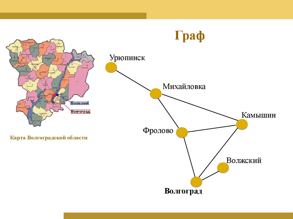 Граф карта америки