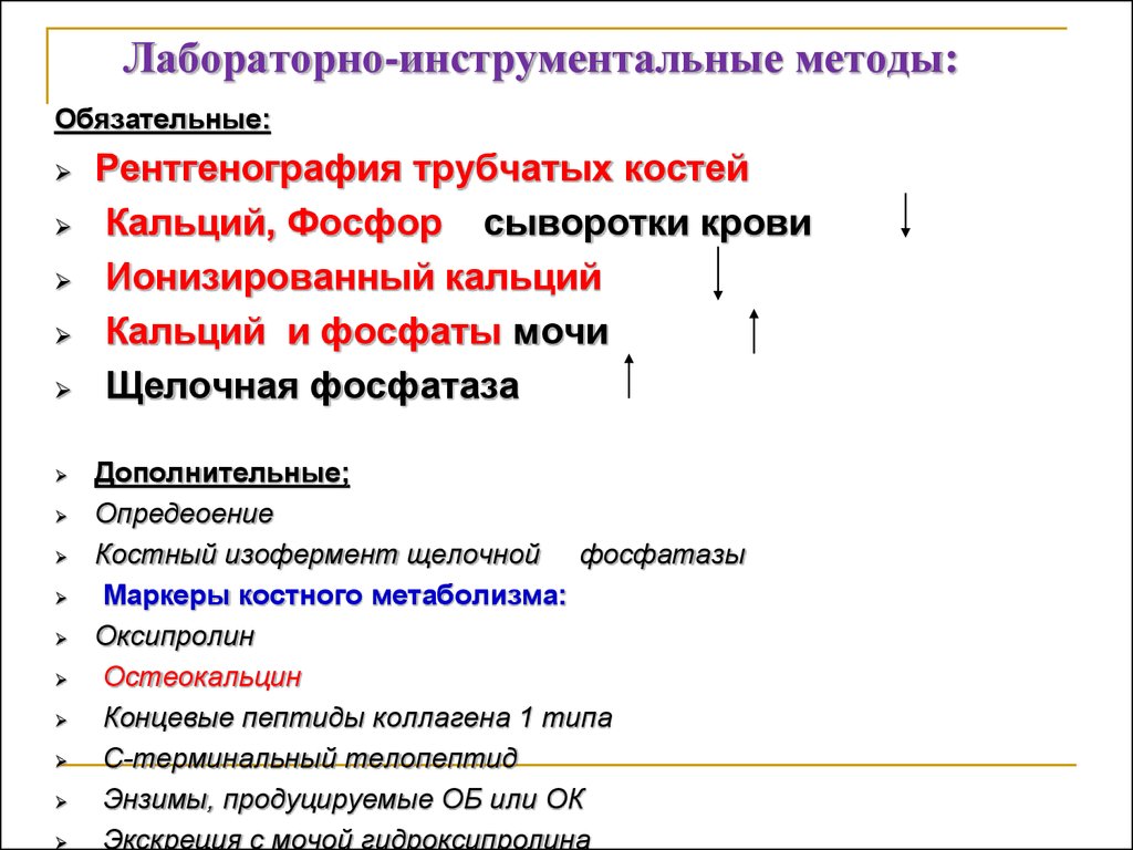 Дополнительные методы исследования