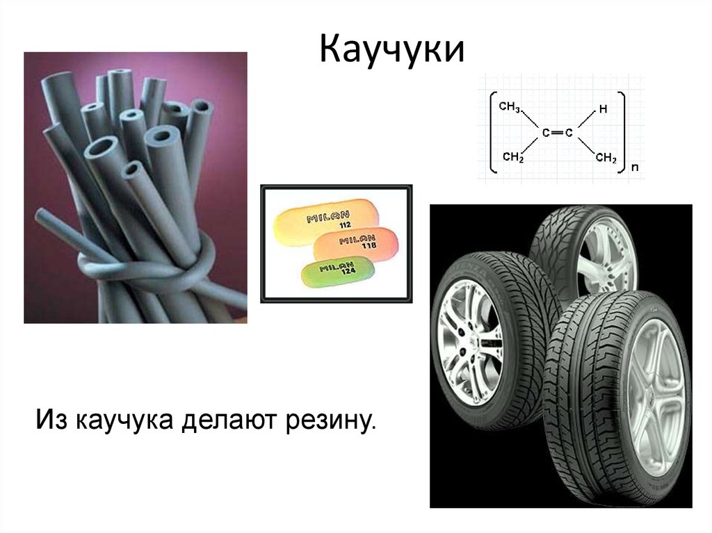 Из чего делают шины. Каучук резина. Типы каучуков и резины. Картинки каучука и резины. Что делают из каучука и резины.