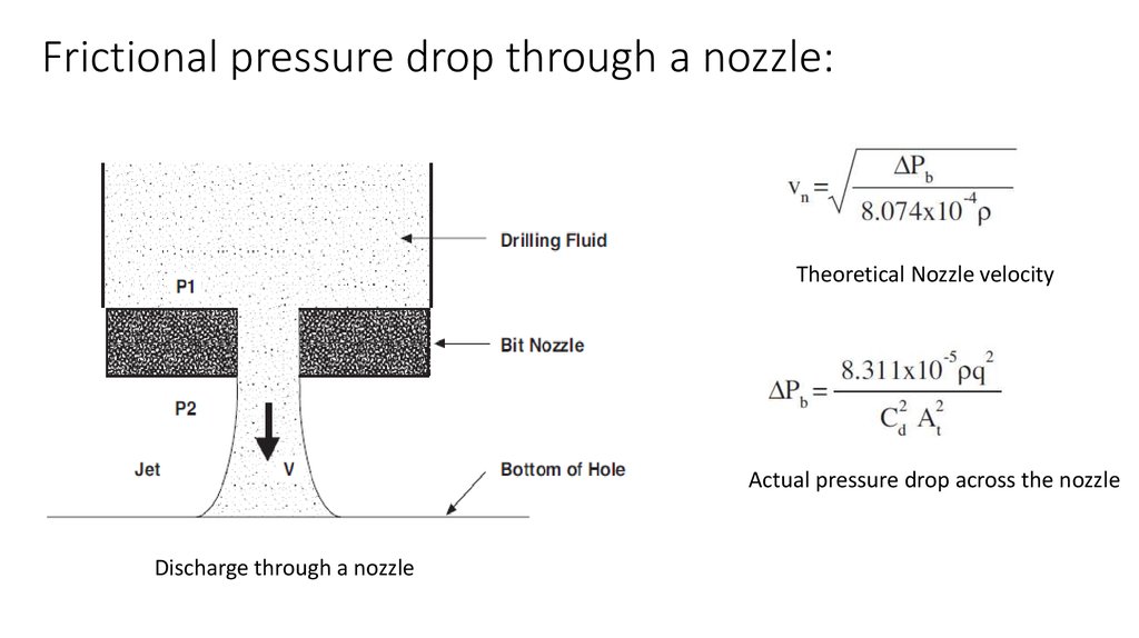 drilling hydraulics flow pressure losses calculator