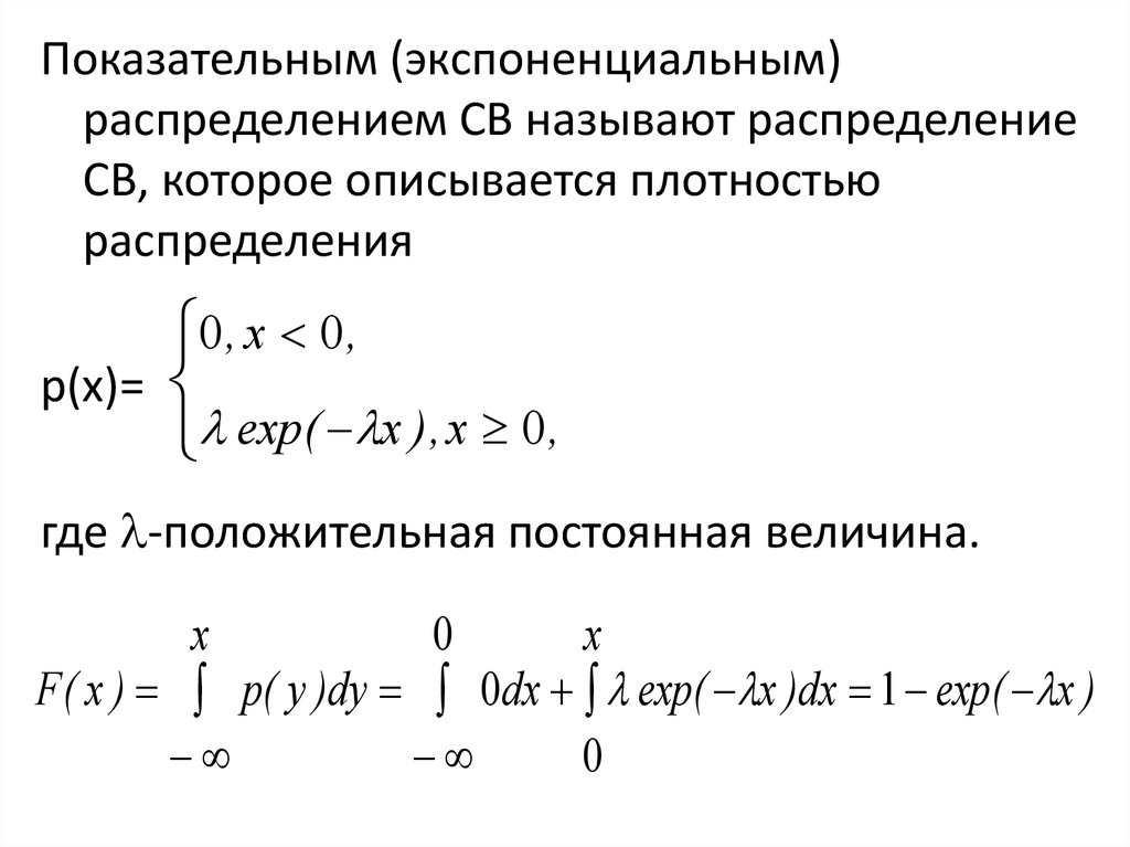 Интенсивность экспоненциального распределения