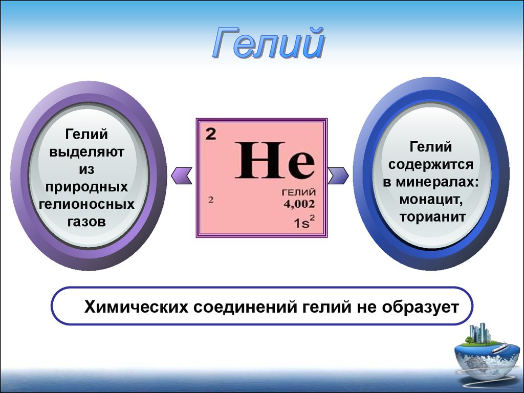 Гелий благородный