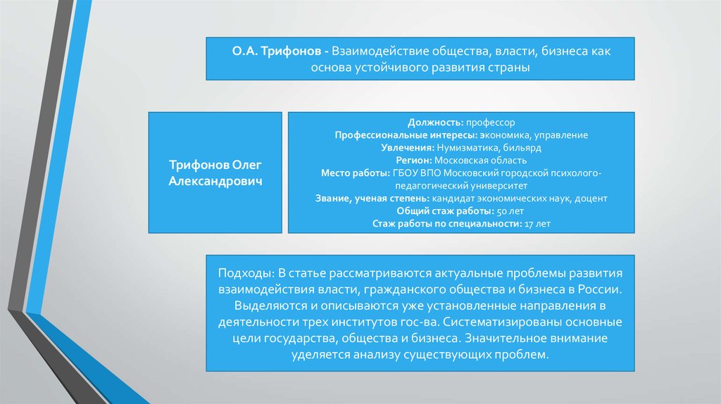 Взаимодействие государства и бизнеса. Направления взаимодействия власти и бизнеса. Взаимодействие государства и общества.