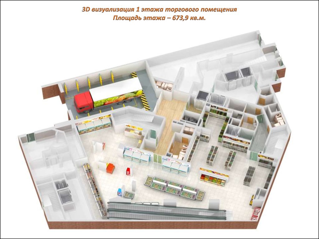 Аренда помещения презентация