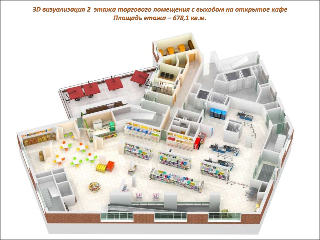 Презентация торгового помещения