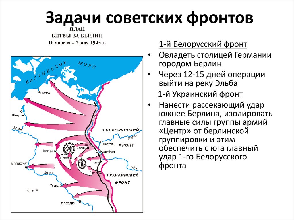 Украинский фронт название. Карта задач советских фронтов в Берлинской операции.
