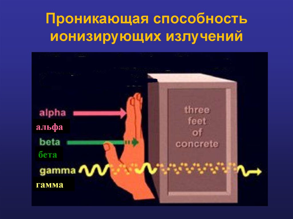 Способности радиации