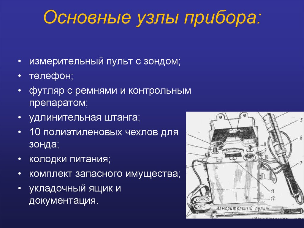 Узел прибора. Основные узлы измерительных приборов. Главные узлы измерительного прибора. Основные узлы оптических приборов. Основные узлы спектральных приборов.