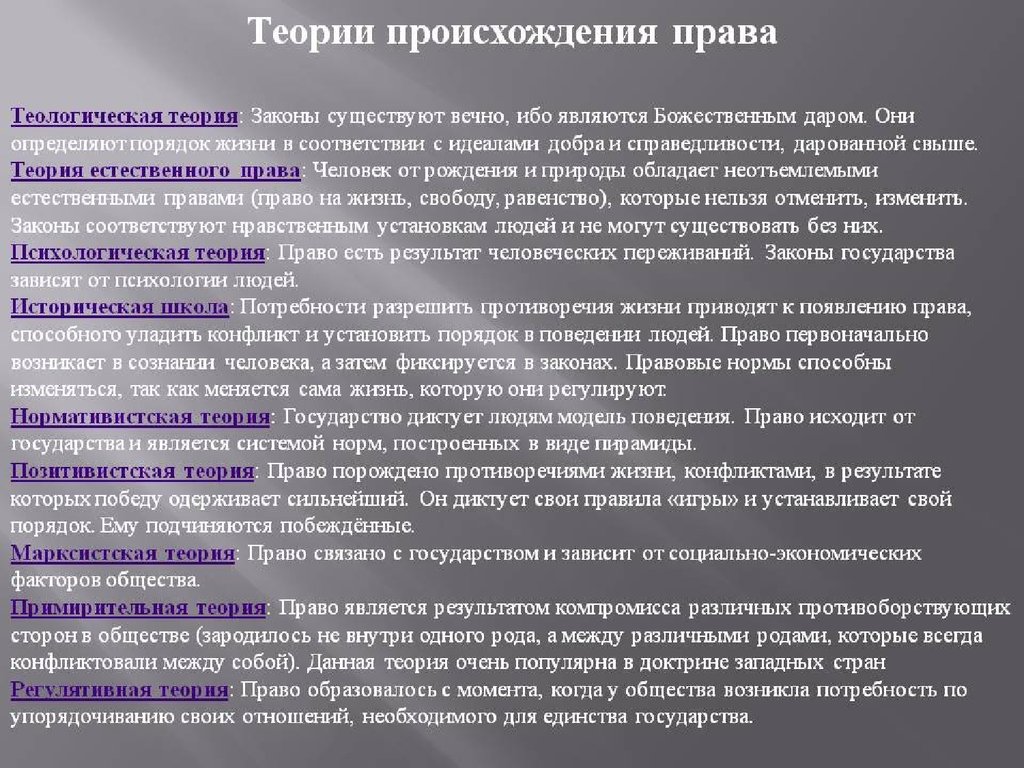 Установленная государством. Назовите теории происхождения права. Теории происхождения права ТГП. Теории возникновения права. Основные теории возникновения право.