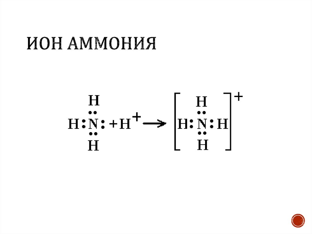 Химическая связь аммиака. Механизм образования Иона аммония nh4 +. Ион аммиака, схема образования. Строение катиона аммония.