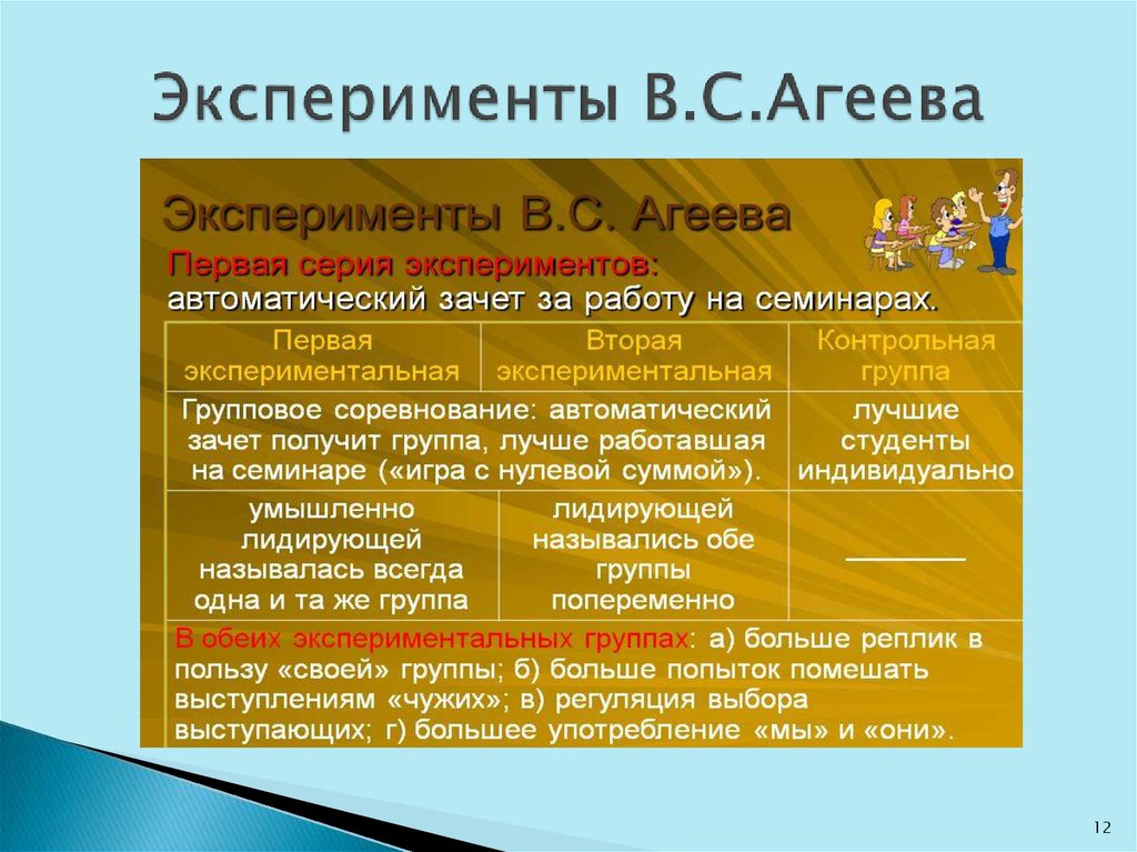 Эксперименты В.С.Агеева