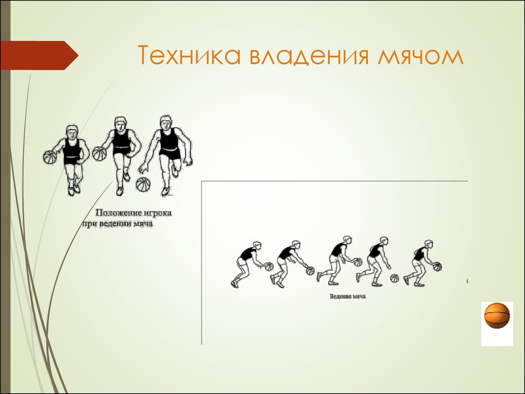 Математика в баскетболе проект