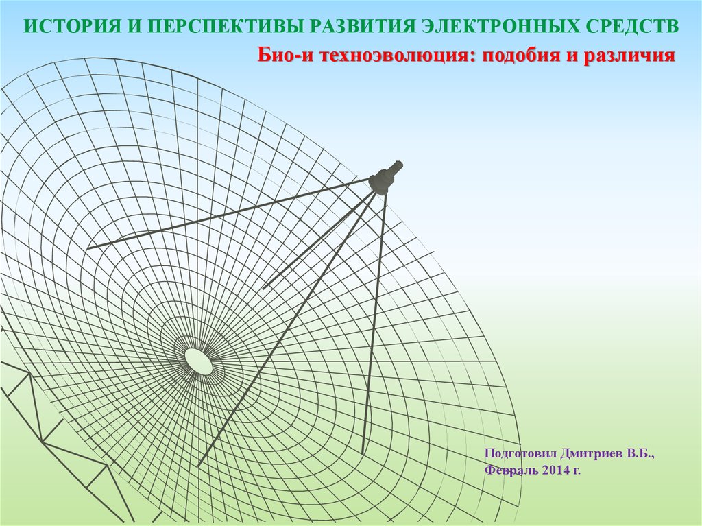 Перспектива история возникновения