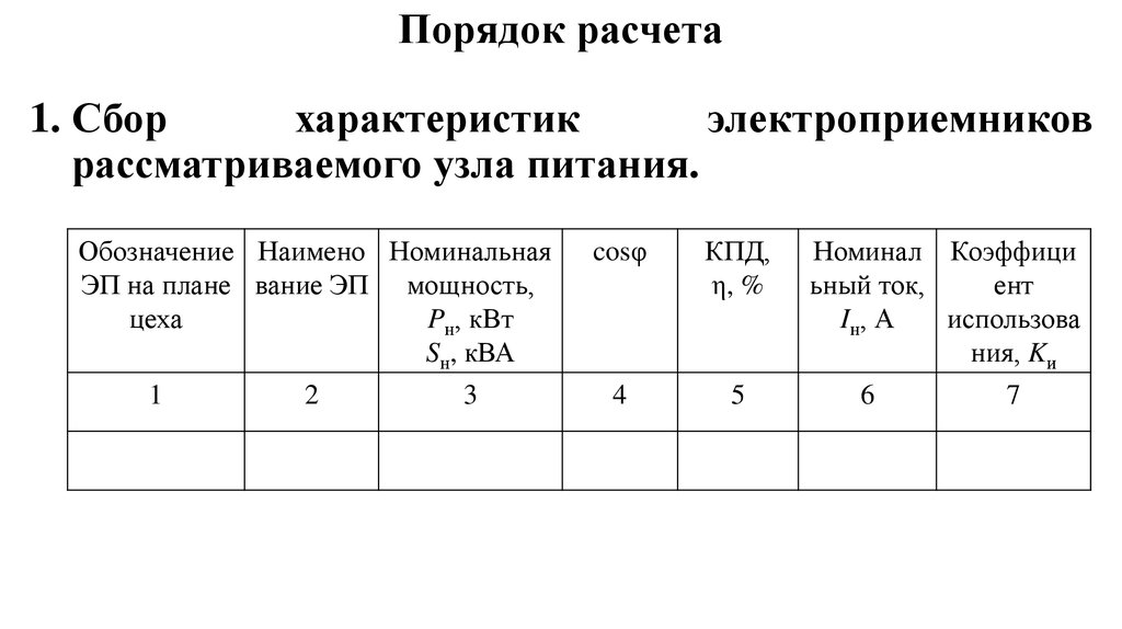 Параметр порядка