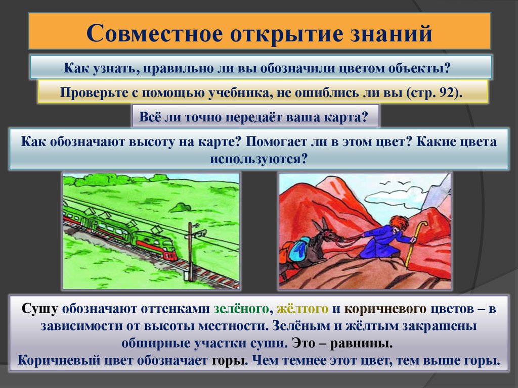 Пойму правильно. Открытие знаний означает. Как проверить правильно. Совместные открытие знаний презентация 2.