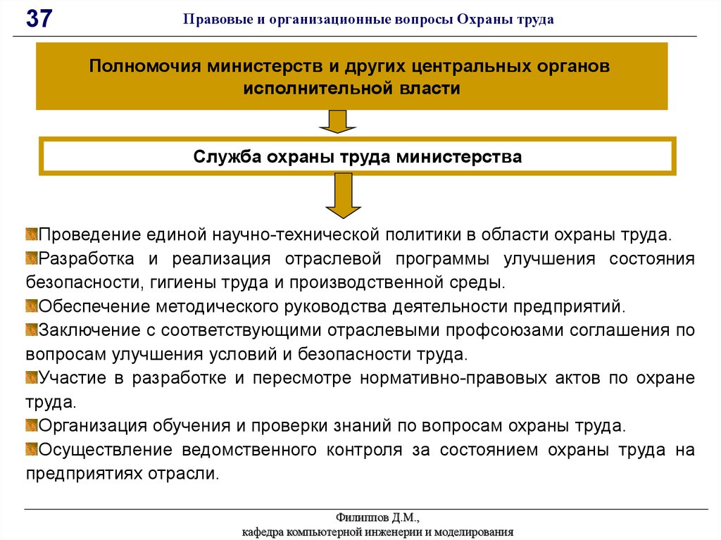 Вопросы охраны. Правовые вопросы охраны труда. Правовые и организационные вопросы охраны труда. Организационные вопросы по охране труда. Организационно - правовые вопросы охраны труда.