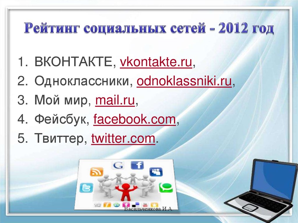 Сеть 2012. ВК описание соц сети.