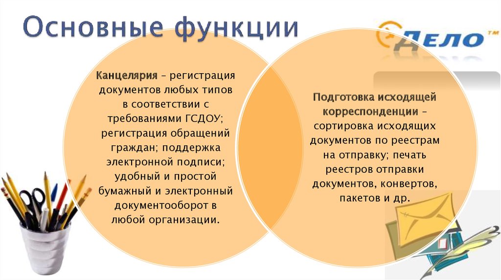 Охарактеризуйте приложения к гсдоу какие из этих приложений не потеряли своей актуальности