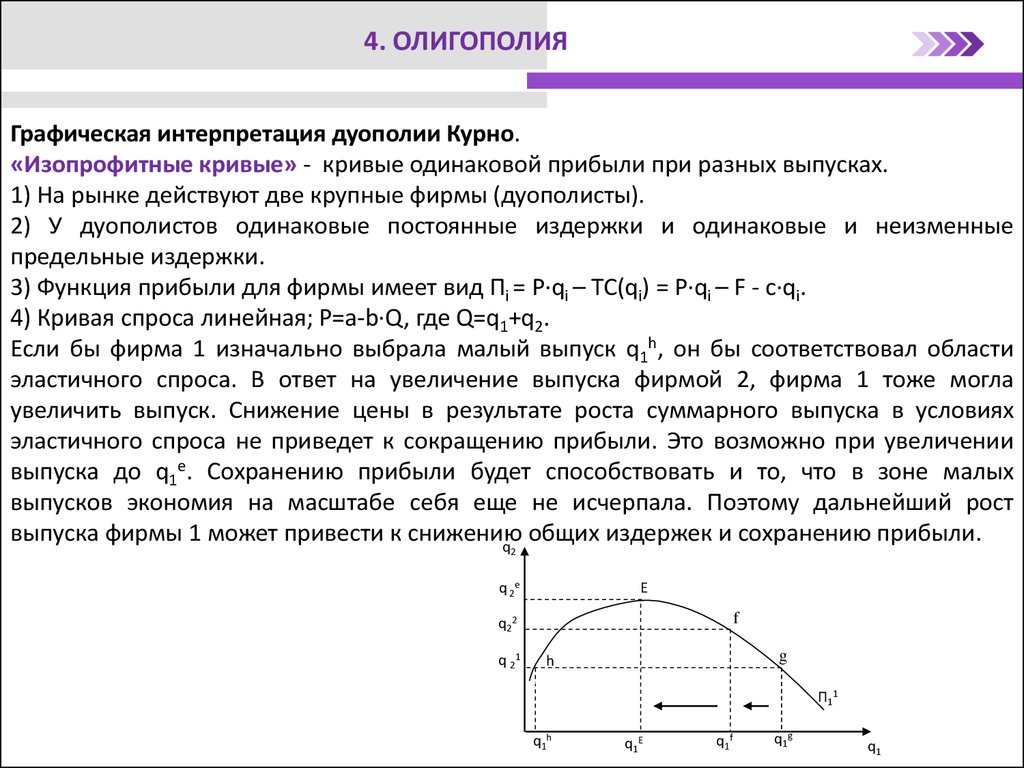 Рыночные структуры - презентация онлайн