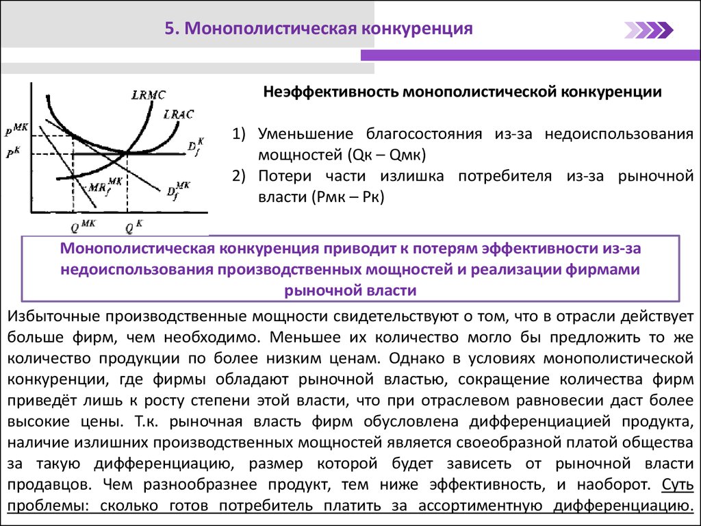 Квалификация при конкуренции. Монополистическая конкуренция эффективность график. Рынок монополистической конкуренции. Отрасли монополистической конкуренции. Монополистическая конкуренция это простыми словами.