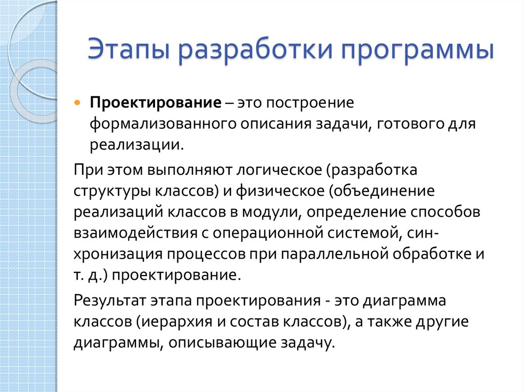 Разработать программу. Этапы разработки программного обеспечения. Стадии разработки программы. Этапы проектирования программы. Этапы разработки приложения.