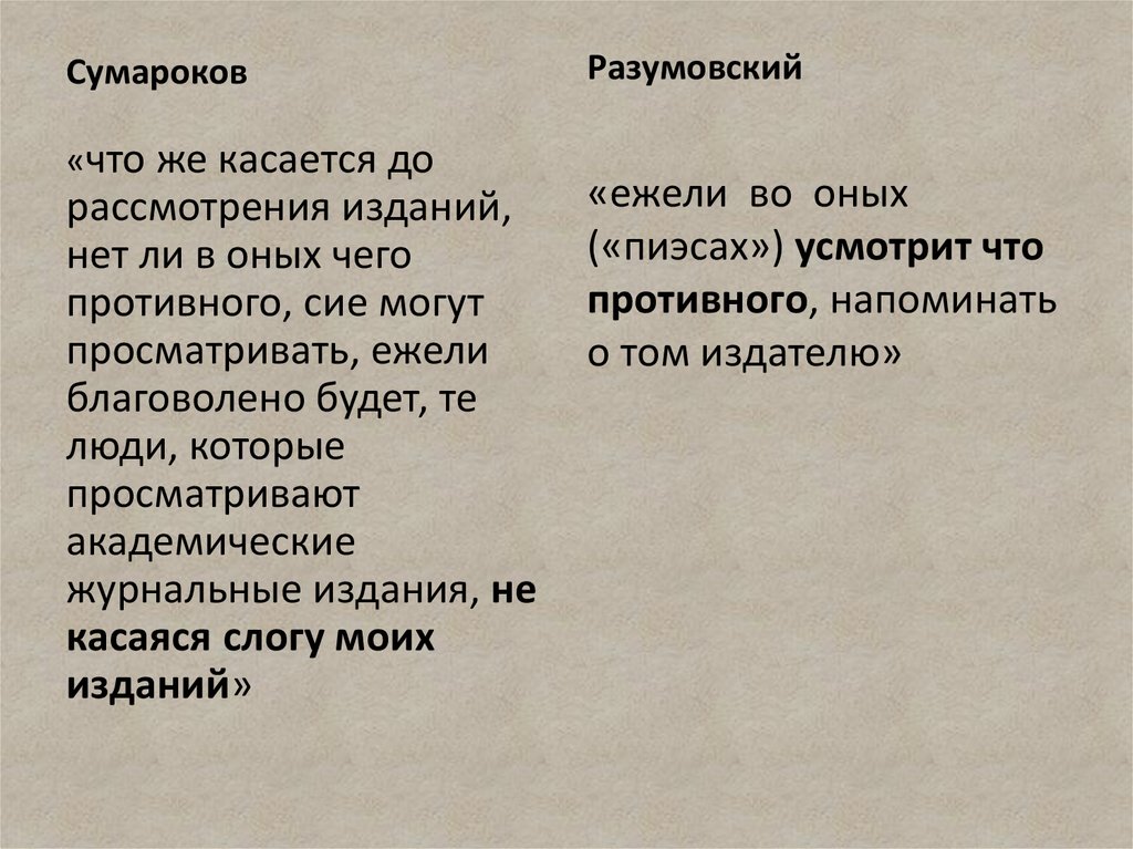 Презентация на тему журнал 18 века трудолюбивую пчелу